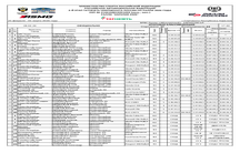 ОБЩАЯ ИТОГОВАЯ КЛАССИФИКАЦИЯ (ЧР)