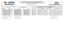 ИТОГОВАЯ КЛАССИФИКАЦИЯ (КРК)