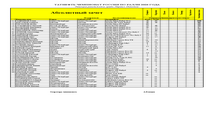 ПОЛОЖЕНИЕ В ТАТНЕФТЬ ЧЕМПИОНАТЕ РОССИИ ПОСЛЕ РАЛЛИ "КАРЕЛИЯ 2026"