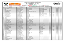 РАСПИСАНИЕ АДМИНИСТРАТИВНЫХ ПРОВЕРОК И ВХОДНОЙ ТЕХНИЧЕСКОЙ ИНСПЕКЦИИ
