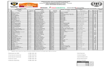 СПИСОК ЭКИПАЖЕЙ, ДОПУЩЕННЫХ К СТАРТУ И СПИСОК ЗАЯВЛЕННЫХ КОМАНД (КУБОК РОССИИ)