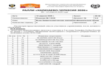 РЕШЕНИЕ №1 КСК (ДОПУСК СПОРТСМЕНОВ, НЕ ИМЕЮЩИХ НЕОБХОДИМЫХ РАЗРЯДОВ)