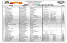 ПОРЯДОК И ВРЕМЯ СТАРТА НА 2 СЕКЦИЮ РАЛЛИ