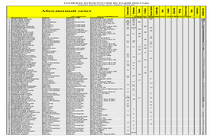 ПОЛОЖЕНИЕ В ТАТНЕФТЬ КУБКЕ РОССИИ ПОСЛЕ РАЛЛИ "КАРАЧАЕВО-ЧЕРКЕСИЯ 2026"