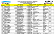 СПИСОК ДОПУЩЕННЫХ ЭКИПАЖЕЙ (КУБОК РОССИИ)