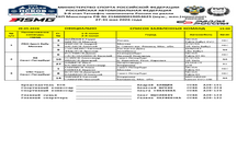 СПИСОК ЗАЯВЛЕННЫХ КОМАНД (ЧР)