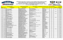 ПОРЯДОК И ВРЕМЯ СТАРТА НА 1 СЕКЦИЮ РАЛЛИ