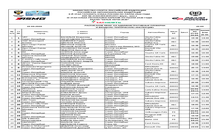 РАСПИСАНИЕ АДМИНИСТРАТИВНЫХ ПРОВЕРОК И ВХОДНОЙ ТЕХНИЧЕСКОЙ ИНСПЕКЦИИ