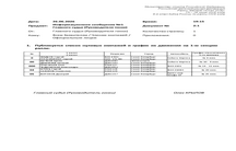 ИНФОРМАЦИОННОЕ СООБЩЕНИЕ № 1 РУКОВОДИТЕЛЯ ГОНКИ