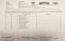 РЕШЕНИЕ № 1 КСК (РАЗРЯДЫ, КР)