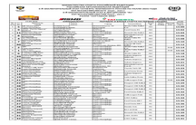 ПОРЯДОК И ВРЕМЯ СТАРТА НА 1 СЕКЦИЮ РАЛЛИ